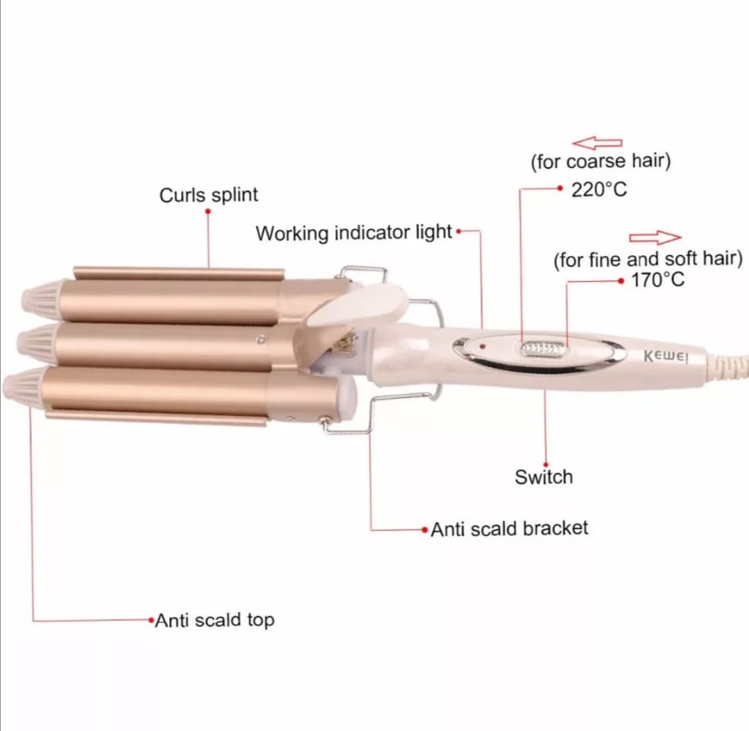Ondulator Par cu 3 Elemente Ceramice